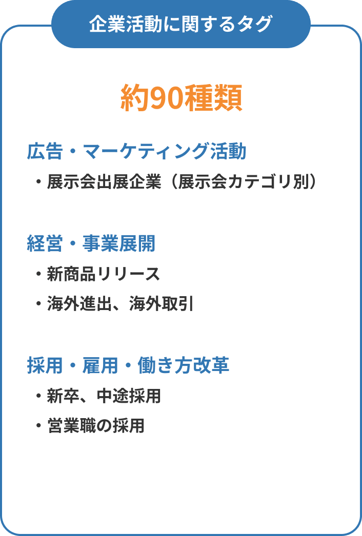 企業活動に関するタグ